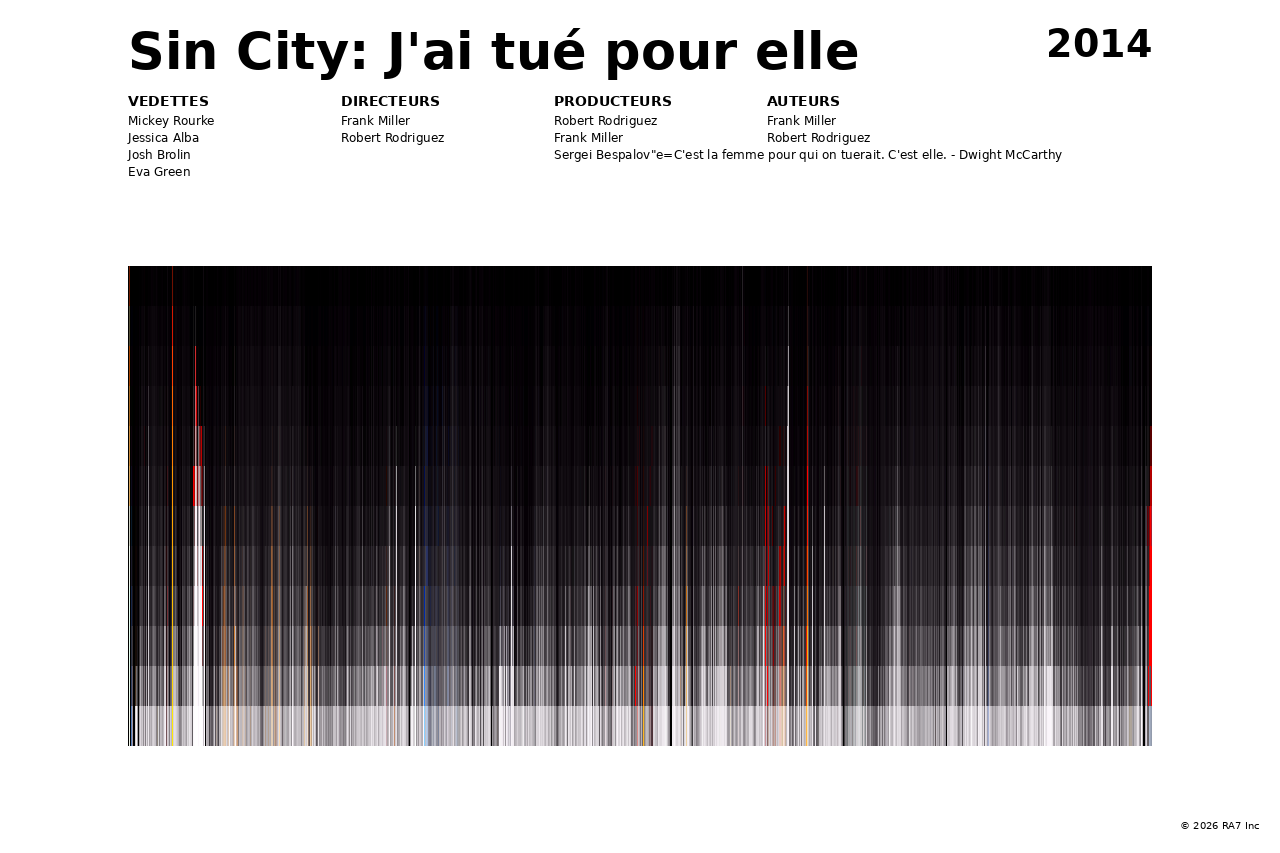 Aperçu de l’affiche pour Sin City: J'ai tué pour elle
